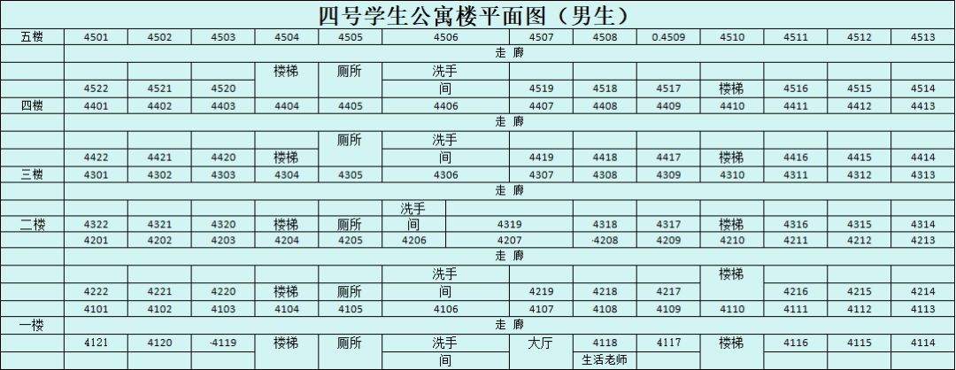 学校楼层示意图图片