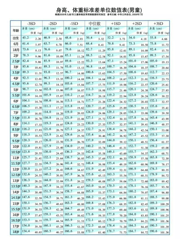 🌸界面新闻【新澳彩资料免费提供】|想生个健康宝宝？请做好这些准备｜健康总动员  第3张