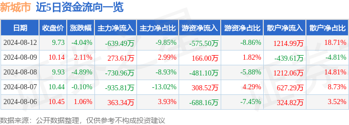 🌸环球人物【2024澳门特马今晚开奖】_城市污水，这样净化