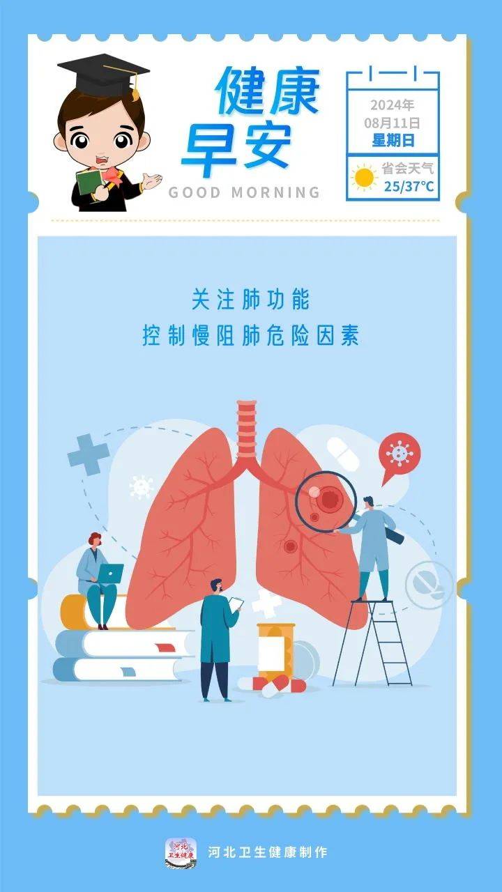 慢阻肺全称为"慢性阻塞性肺疾病",是一种常见的,可预防和治疗的慢性