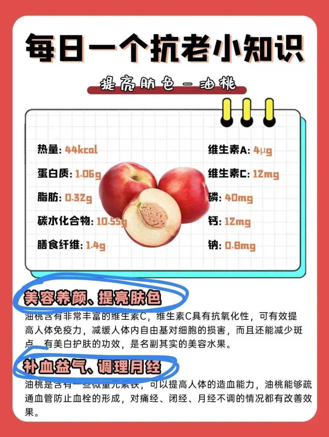 都说太好吃!珍珠枣油桃29.9成本价秒!