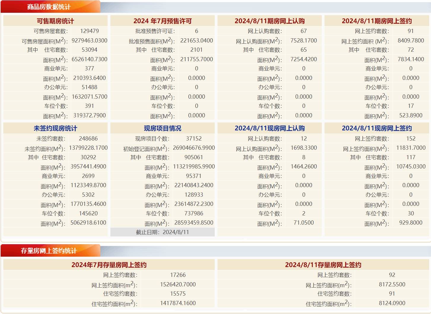 腾讯：香港一肖一码100准免费资料-大冶：首笔二手房跨行“带押过户”落地