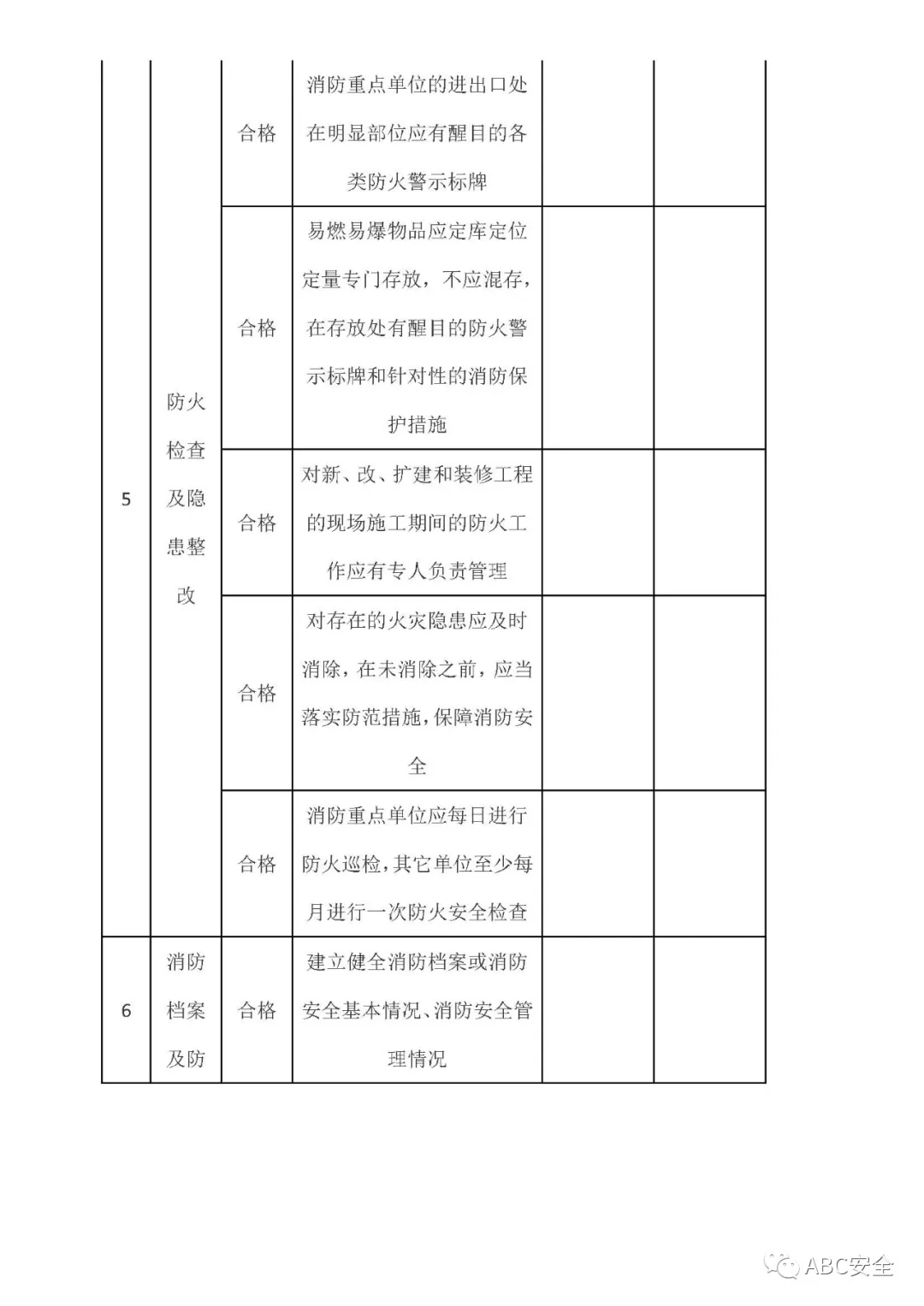 消防安全检查及相关表格台账