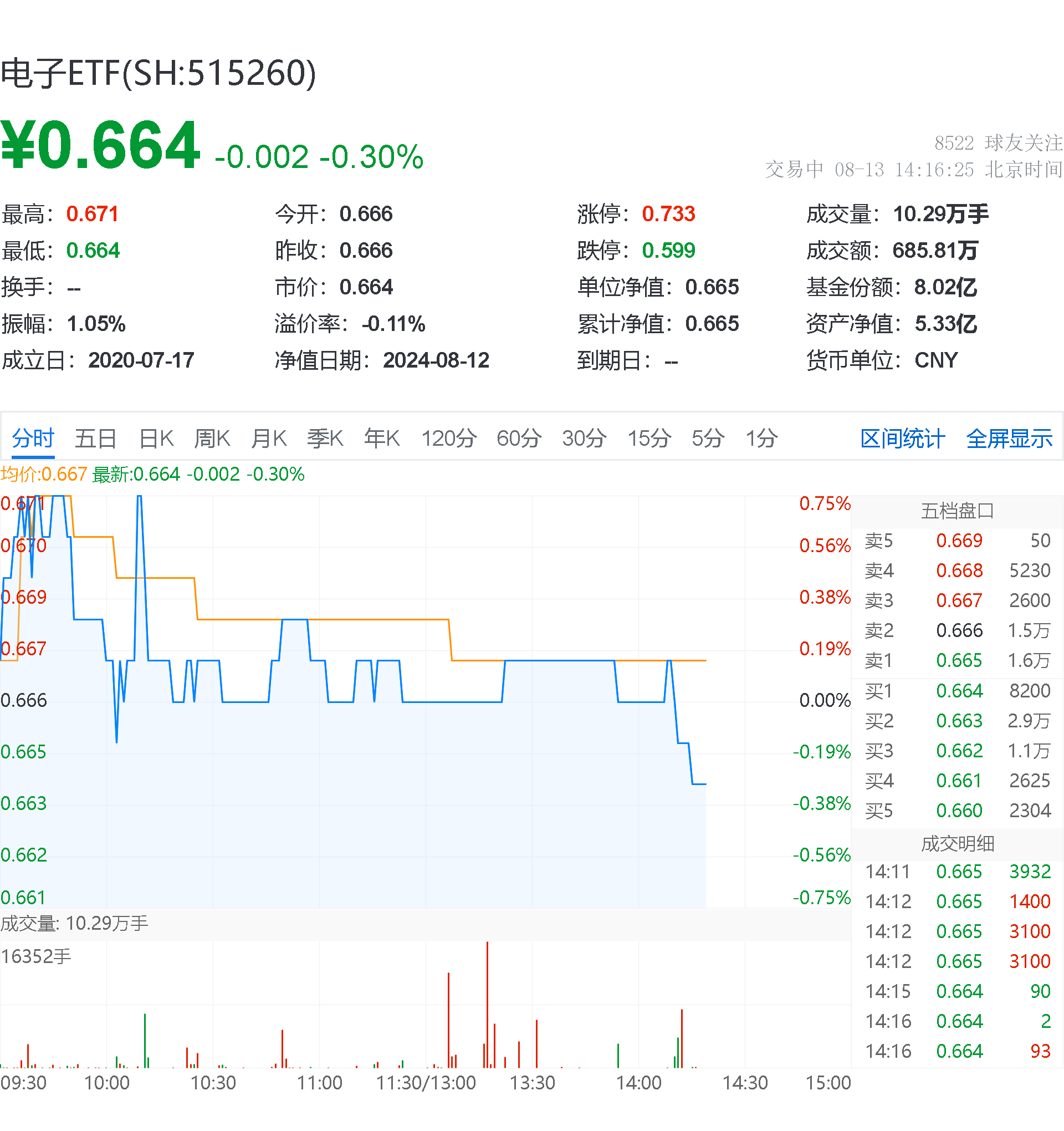 深南电路定增图片