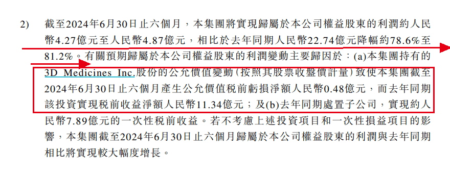 先声药业被投资带崩业绩,任晋生家族财富1年缩水近百亿_公司_思路_创新