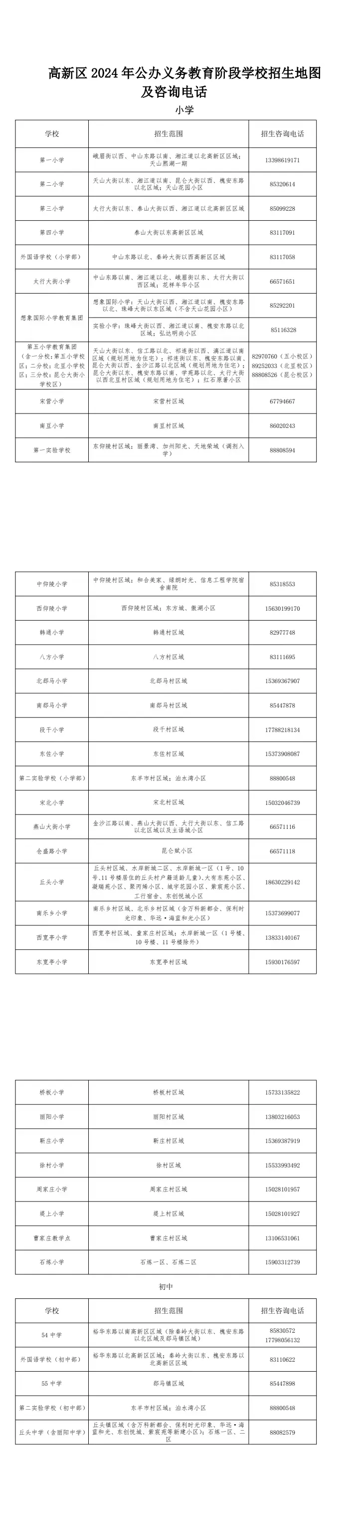 公办中学划片最新变动!五六年级家长升学必看!