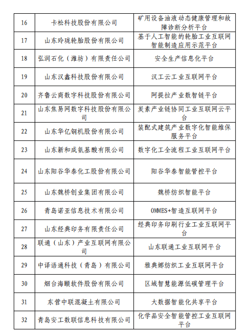 🌸中国日报【澳门一肖一码100%精准一】|港媒：过去30年互联网如何改变中国，中国又如何改变互联网？  第1张