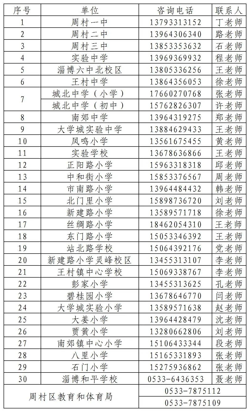 周村西外环足疗图片