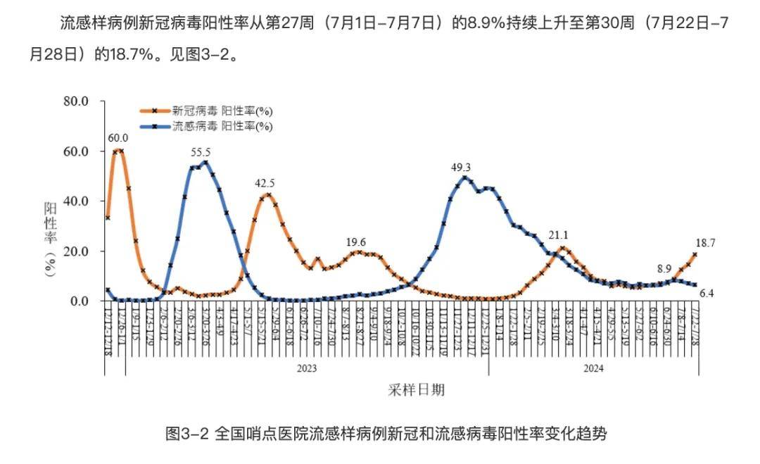 韩国疫情地图最新图片