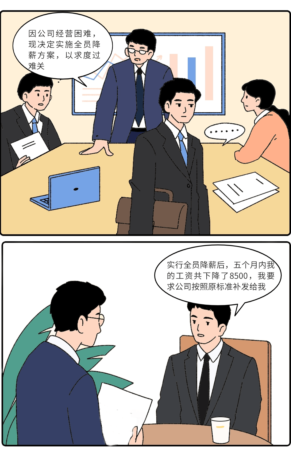 最新案例:公司困难,通过民主程序全员降薪能被法院支持吗?_劳动_员工_经营
