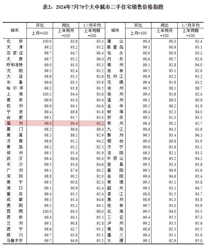 🌸【2O24管家婆一码一肖资料】🌸_外媒：马斯克预测，30年内在火星上肯定会建成一座有人类居住的城市