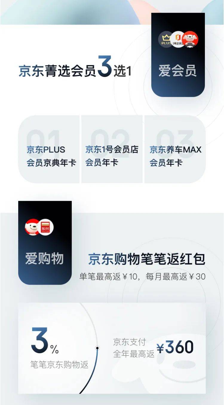 京东联名会员购买可以退吗怎么退款