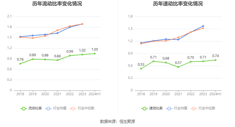 在具体持股比例上,香港中央