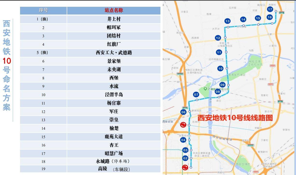 西安纺织城地铁线路图图片