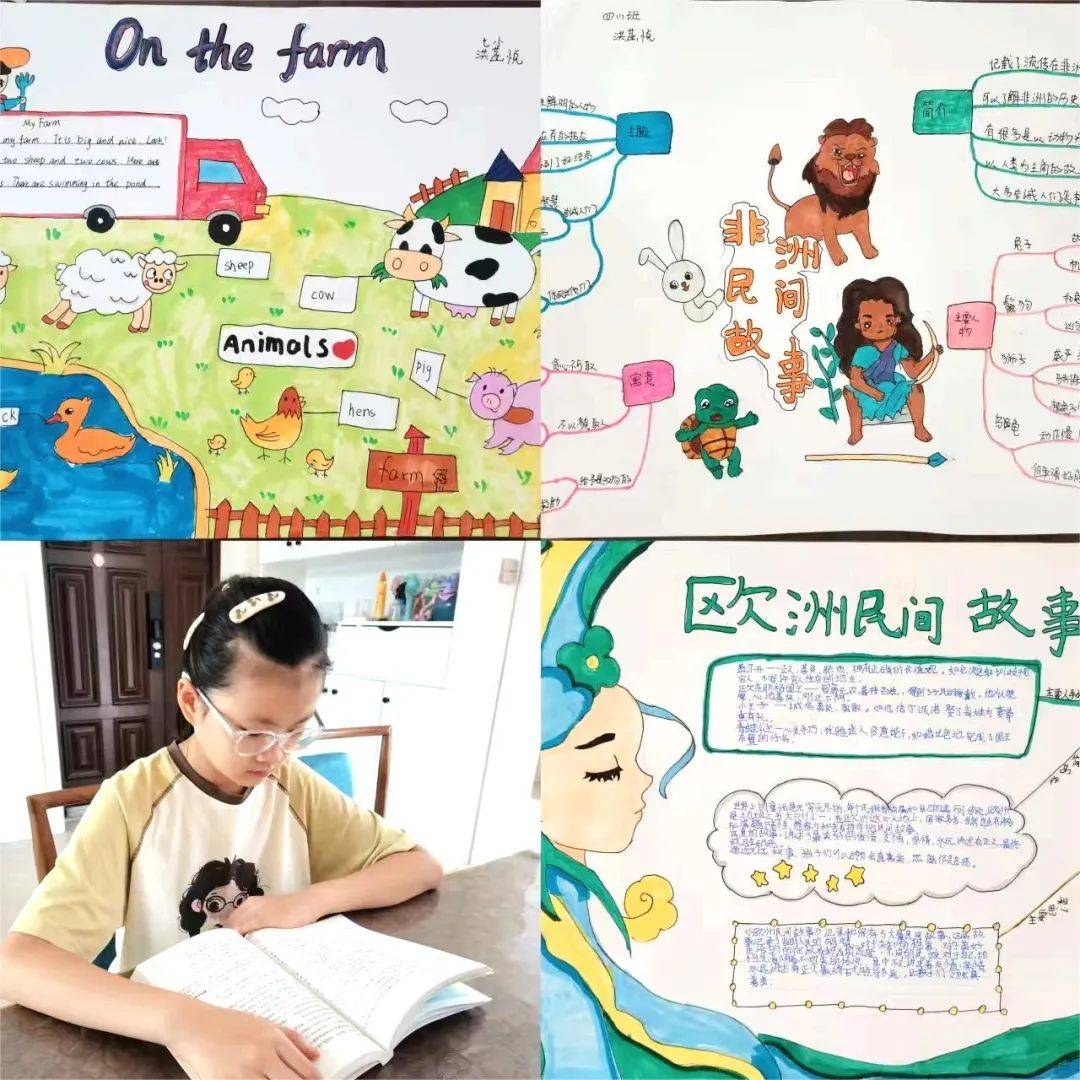 让孩子们在阅读中感知书中"大世界",并通过读书笔记,阅读小报,思维导