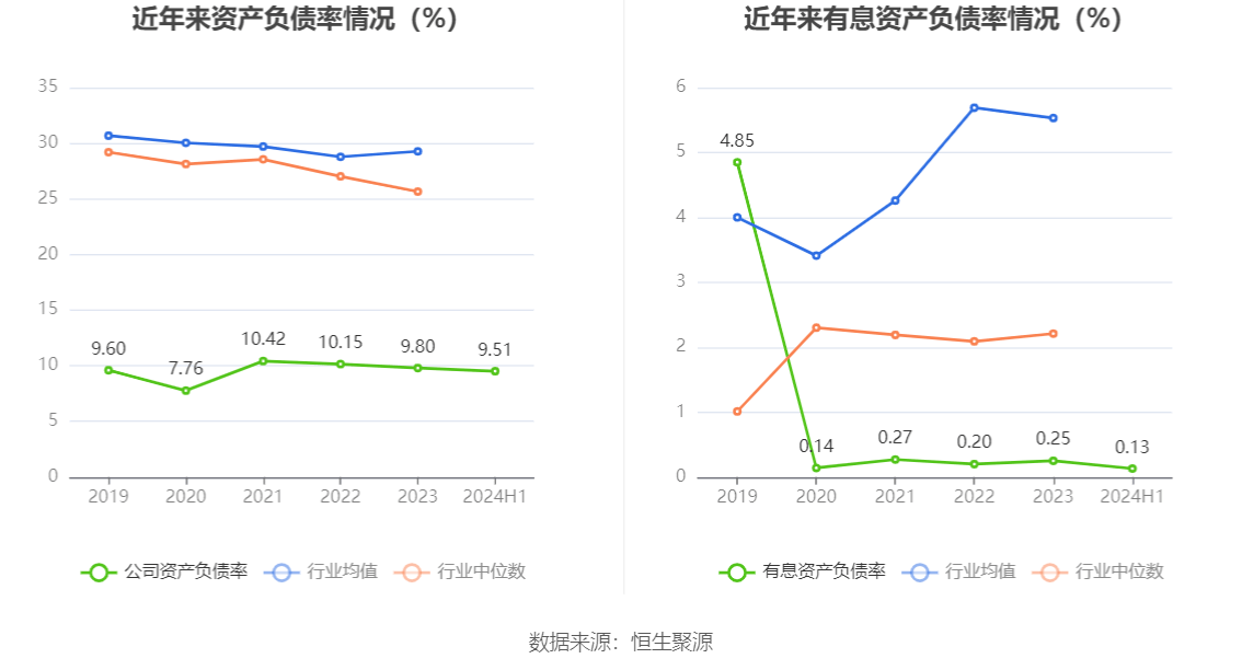 赢时胜唐球老婆照片图片