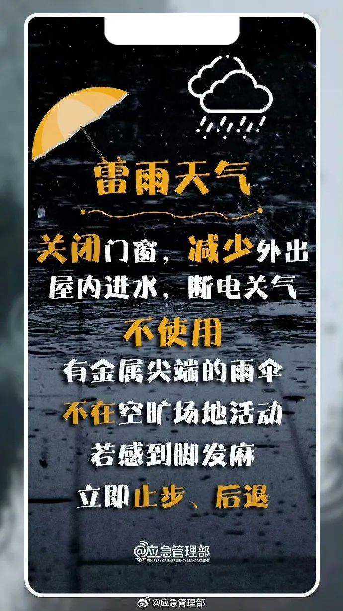 雷雨交加的说说图片