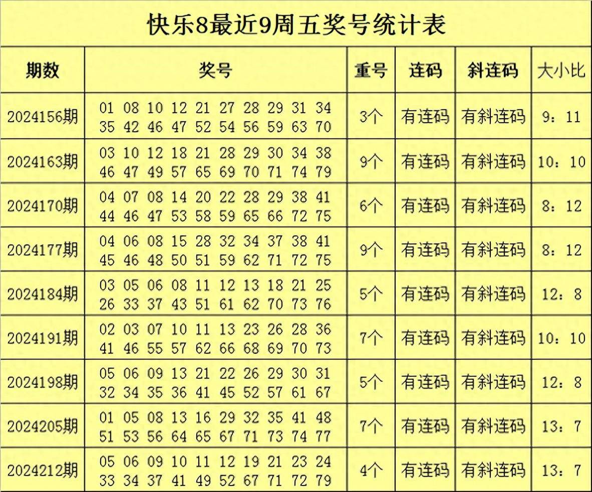 快乐8今天全部藏机图图片