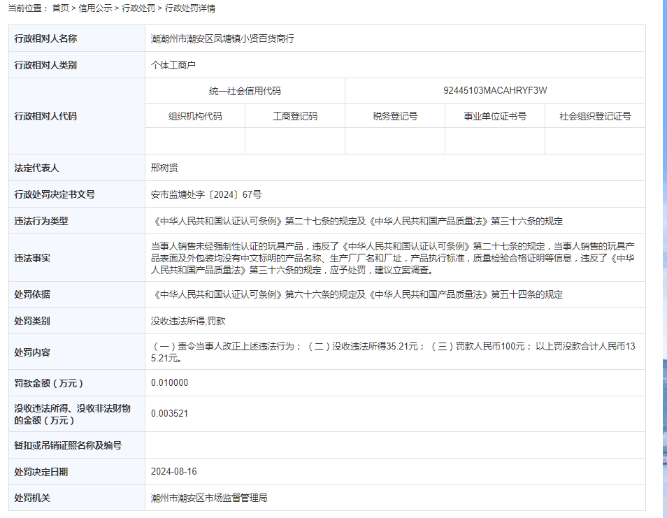 潮潮州市潮安区凤塘镇小贤百货商行被罚款 100 元