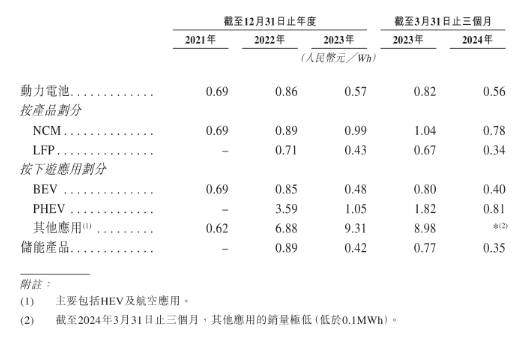 中国农网 🌸精准王中王免费提供🌸|A股IPO重启：泰金新能与中国铀业打破僵局，同日6家企业IPO终止  第3张