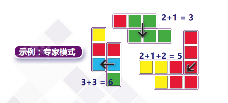 享桌游快乐！《骨米诺豪华版》展会首发！开元棋牌DC新品VOL5 与家庭成员共(图6)