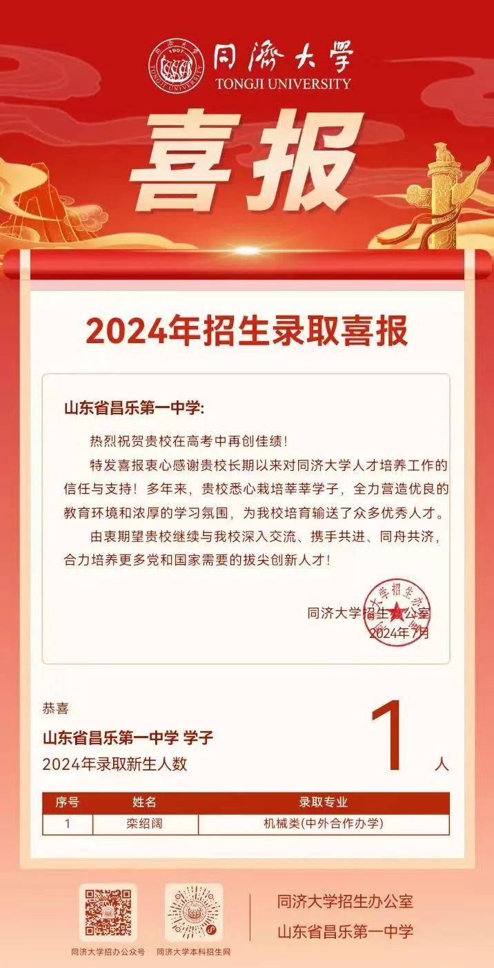 金榜题名捷报传丨全国多所著名高校向昌乐一中发来喜报