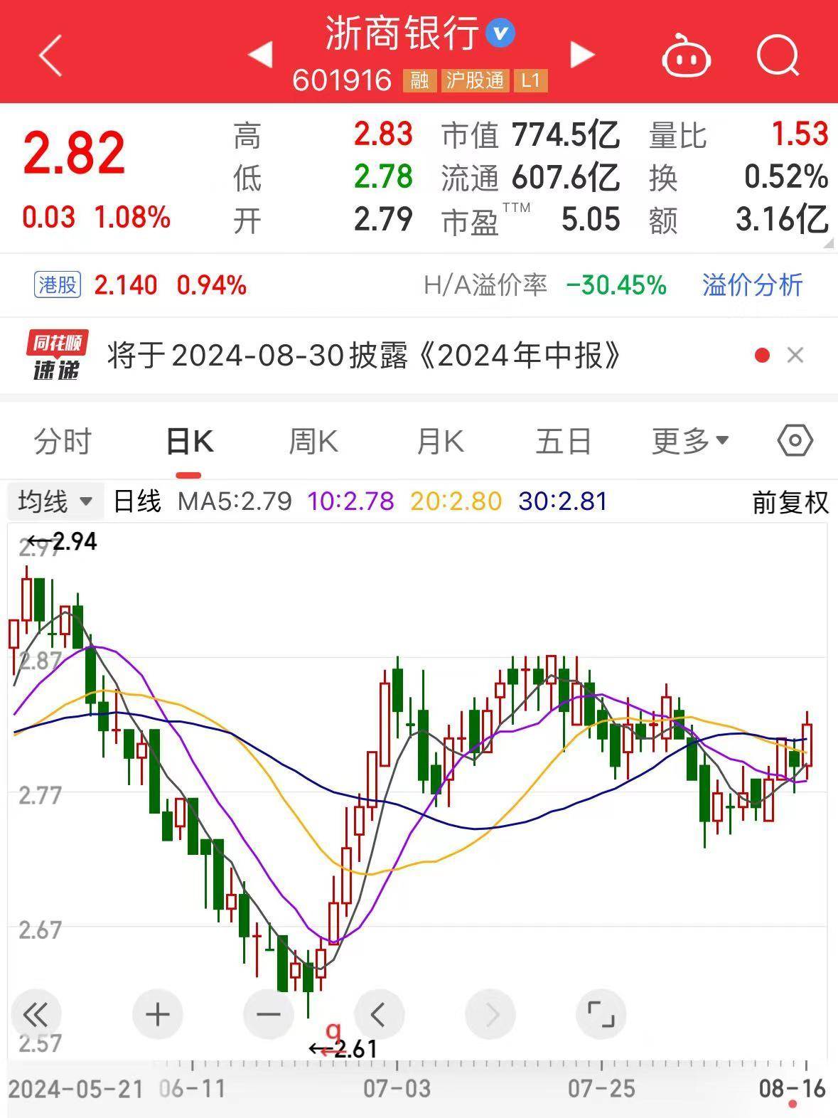 每日经济新闻是哪里的(每日经济新闻是哪里的报纸)