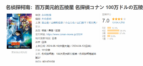 国内上映 作者青山刚昌倾情推荐！ 名侦探柯南 百万美元的五棱星