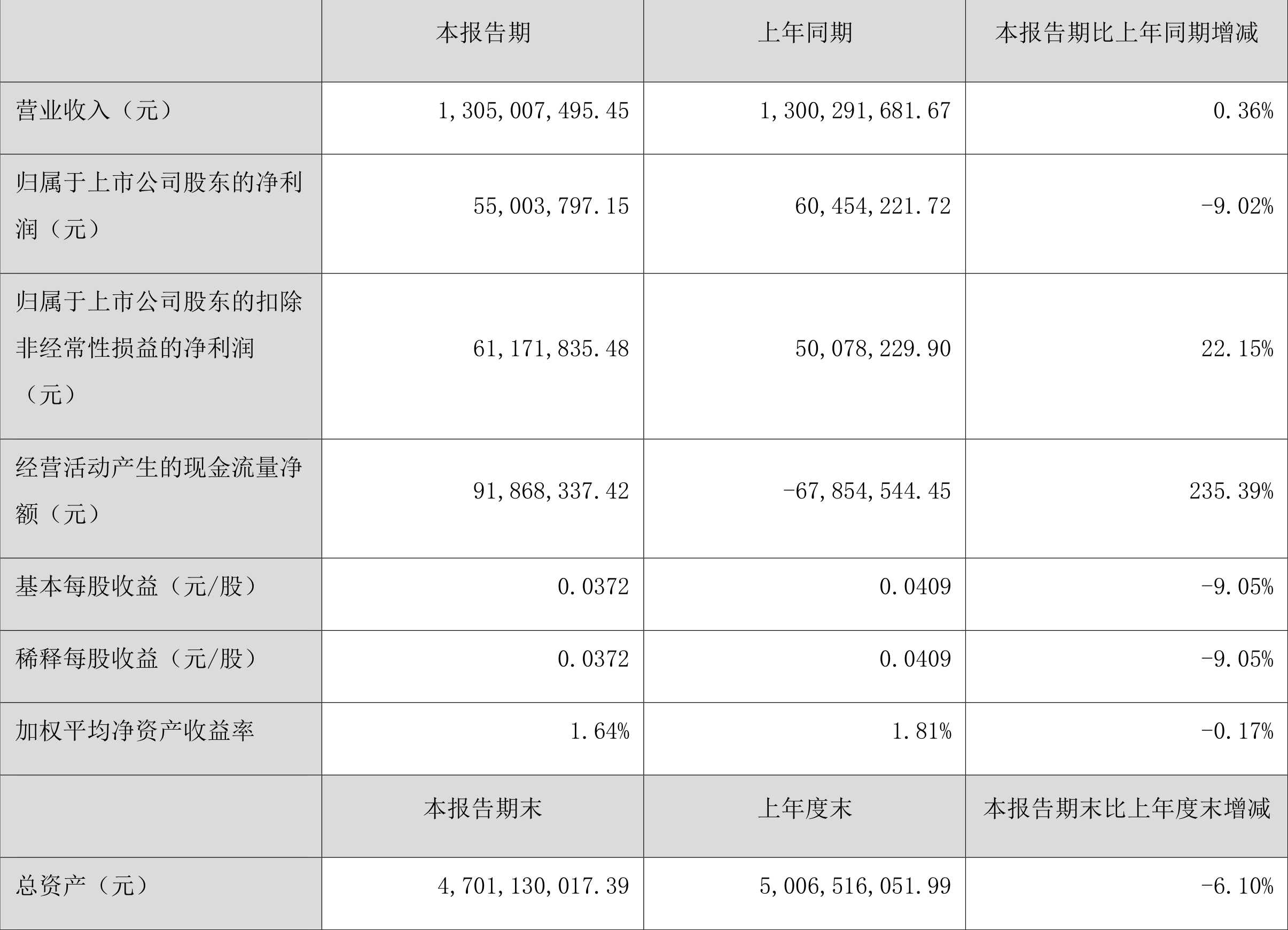 🌸新浪电影【新澳门精准资料大全管家婆料】_游戏娱乐产品行业发展情况分析