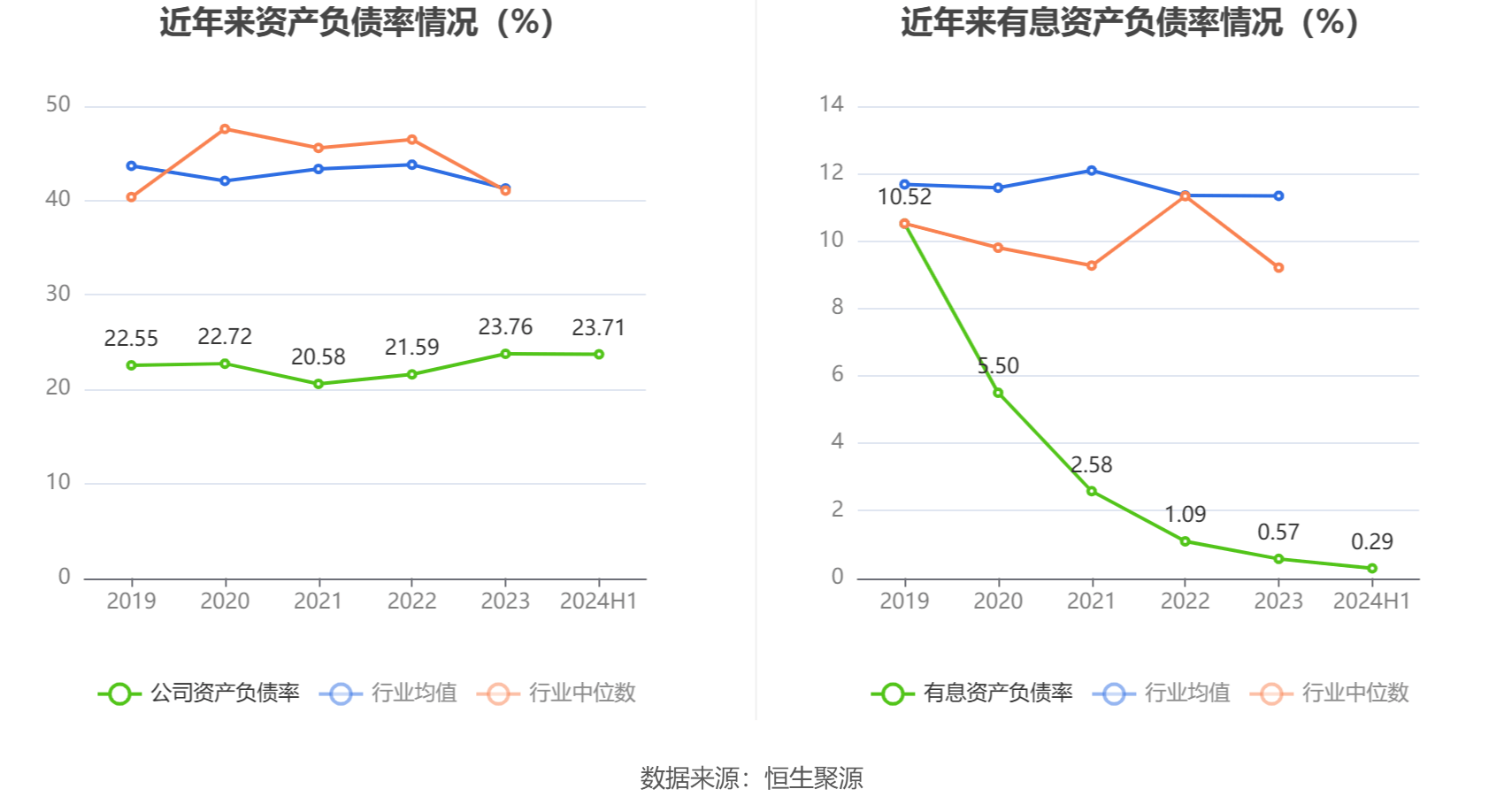 兴金肴杂

A基金（兴金肴杂

a基金怎么买）《兴金是什么意思》