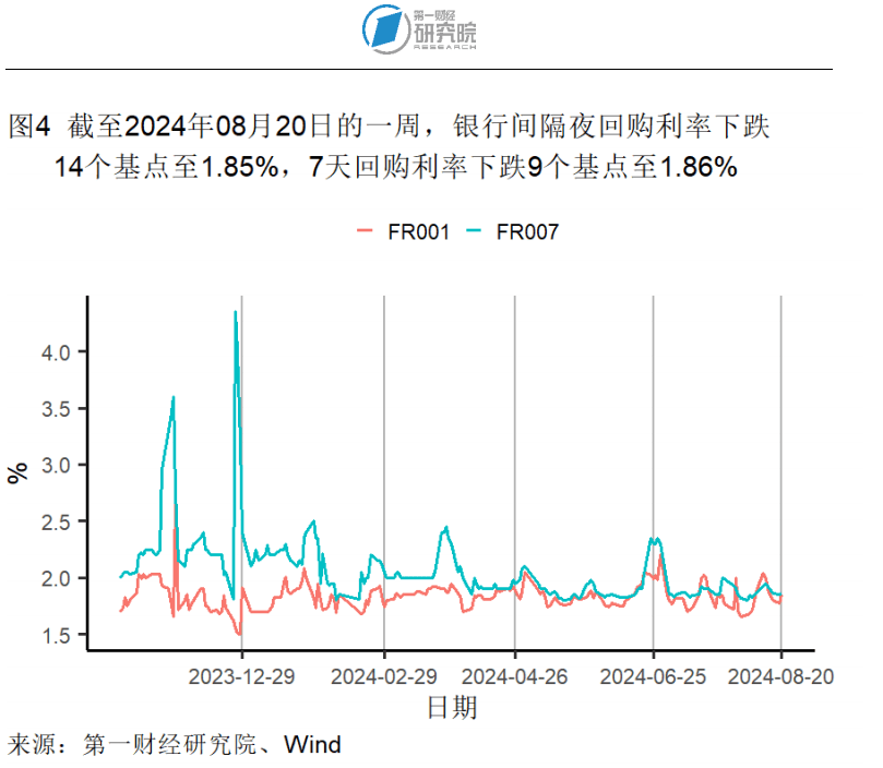 快手短视频：新澳门资料大全正版资料2023年免费-“沪九条”效应持续释放：二手房量升价稳，一手房销售提速