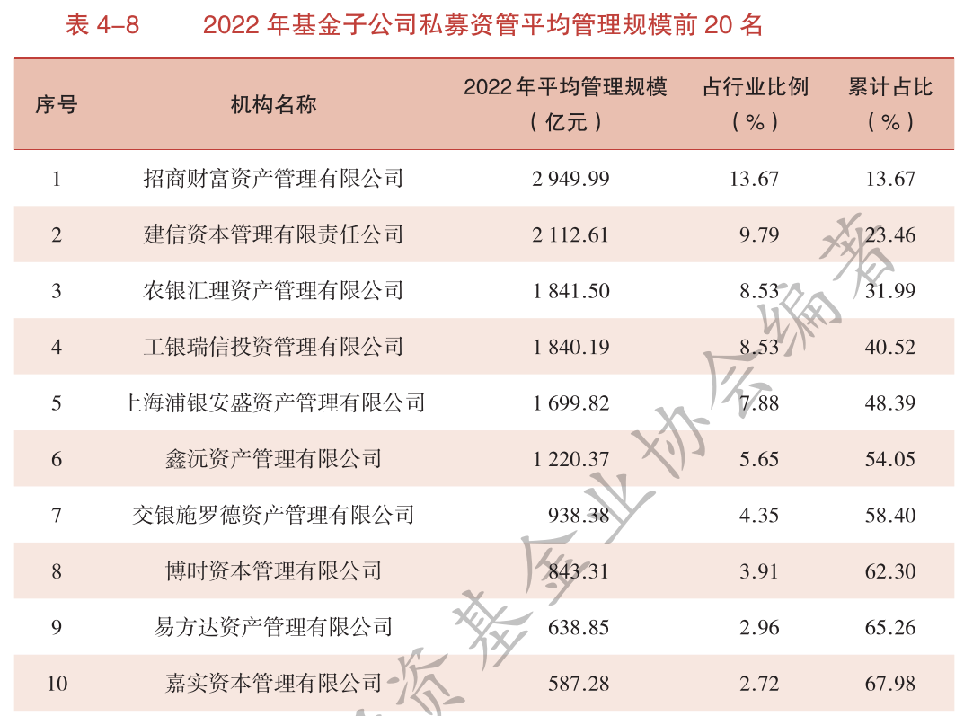 女子招行APP买100万理财收回1.16万