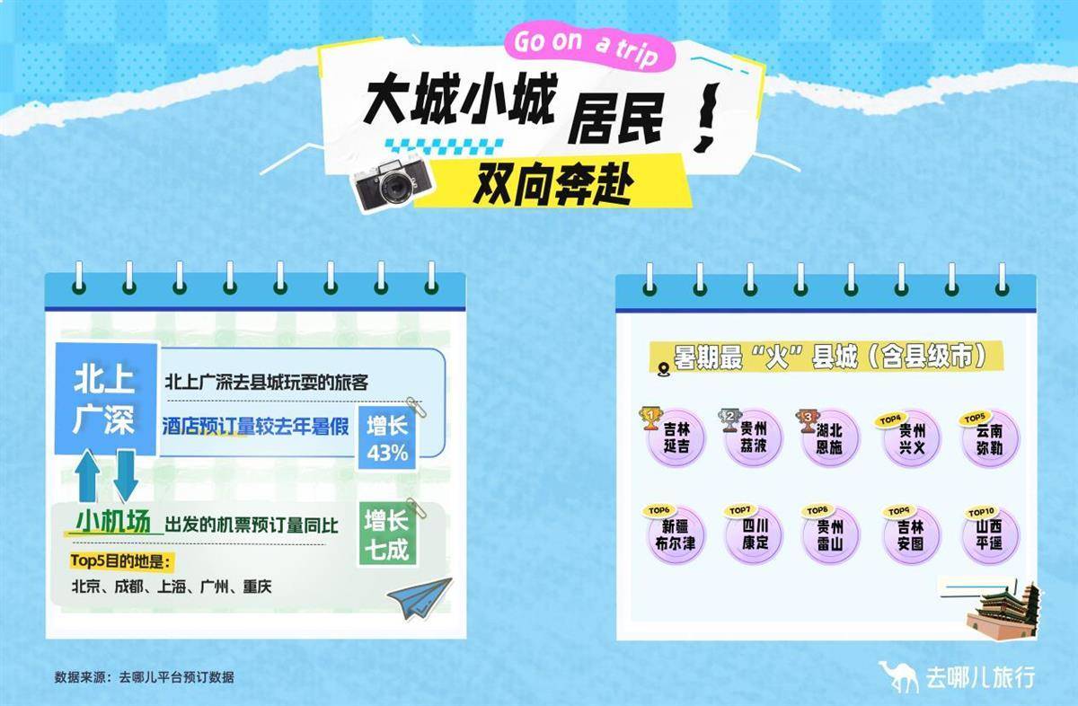 🌸重庆日报【494949澳门今晚开什么】_加快城市特色商业街区建设 促进经济高质量发展