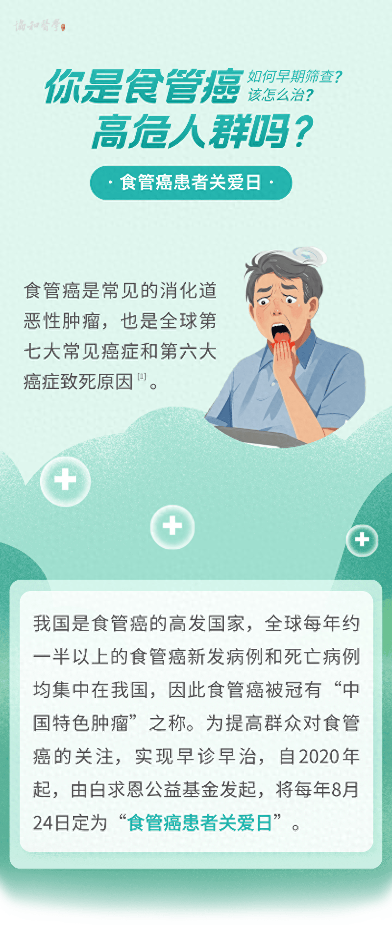 食道癌是怎么引起的图片