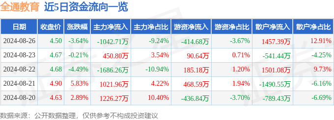 芒果影视：管家婆一肖一码100%准-念好党纪学习教育实字诀