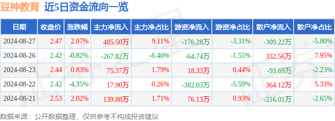 官方：澳门一肖一码100%准确搜视网-女童飞机上哭闹被关厕所“立规矩”，教育专家：“关小黑屋”式传统教育有两大问题