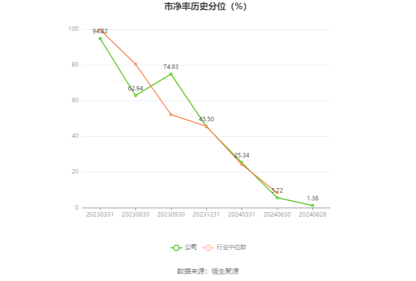 🌸未来网 【管家婆正版今晚开奖结果】|济宁：加强医保基金监管 守护群众健康福祉