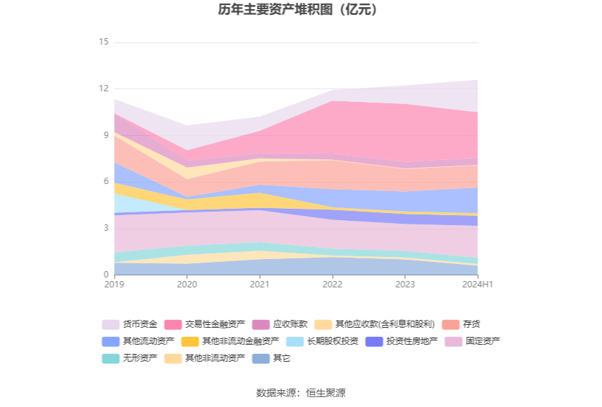 🌸党建网 【2024年新澳版资料正版图库】|国新健康：关于公司股东人数请您提供相关股东证明文件，致电010-57825201咨询  第1张