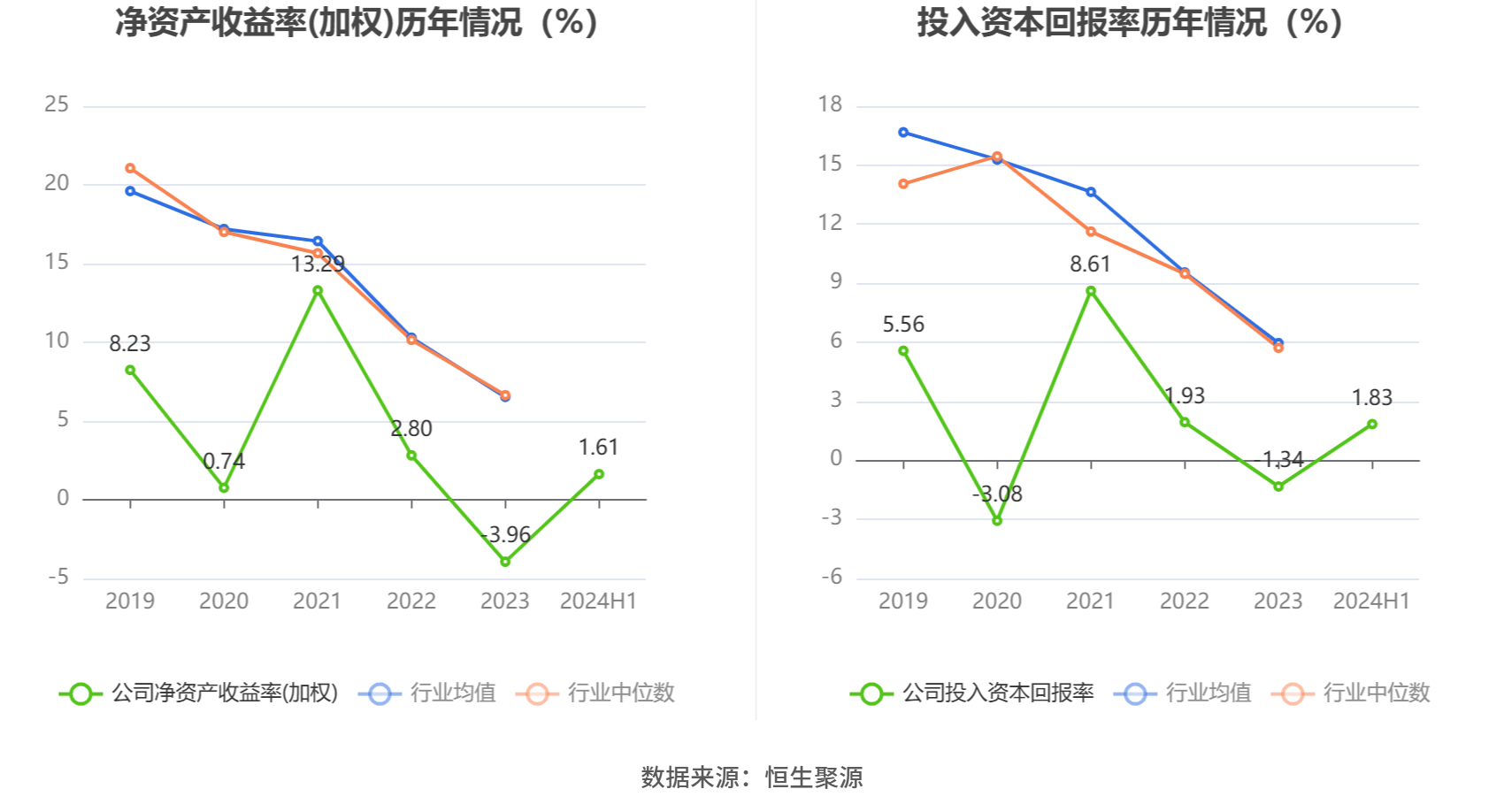 黄山日报🌸2024澳门正版资料免费大全🌸|最新！省疾控中心发布健康风险提示  第2张