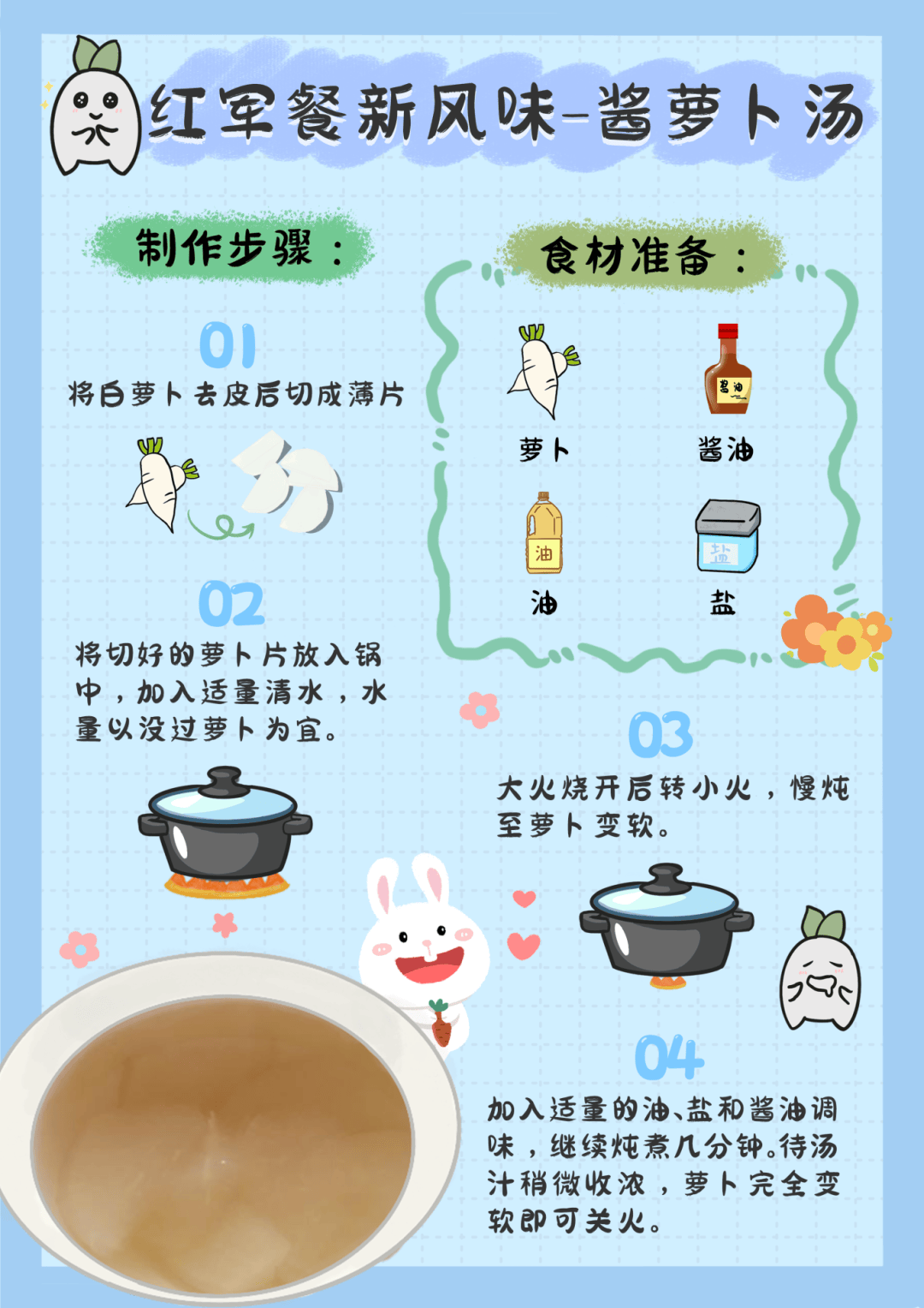 红米饭南瓜汤,忆苦思甜再出发