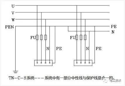 三相五线配电箱接线图图片