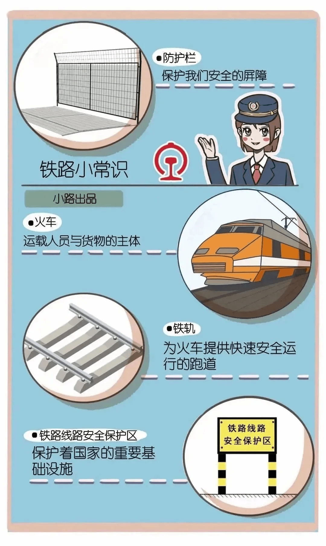 铁路安全知识内容图片