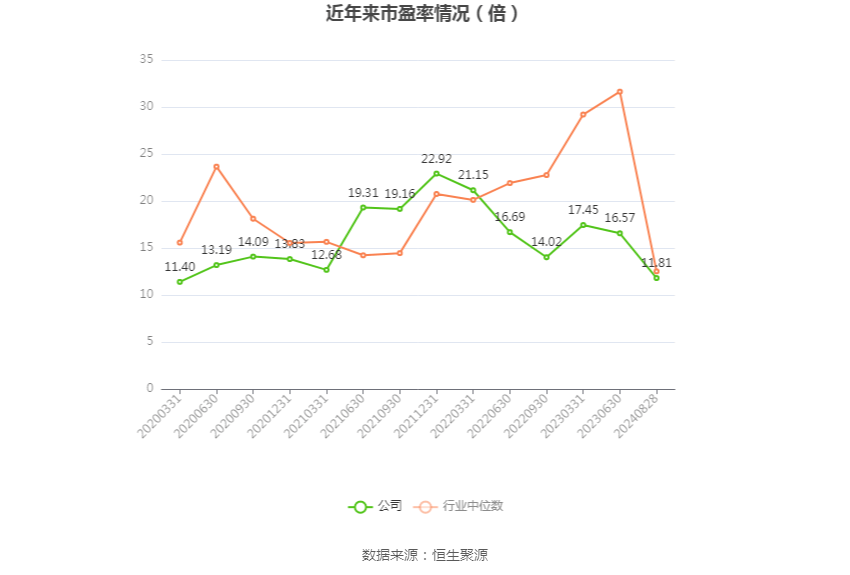 🌸【新澳门精准资料大全管家婆料】🌸_两千多名岳阳籍大学生暑期返乡开展社会实践 青年发展型城市再添青春动能