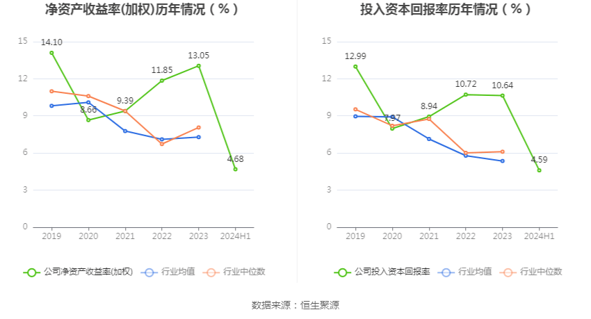 🌸科技日报【澳门一码一肖一特一中2024】_保障性住房再贷款政策红利怎么用？多个城市负责人给出解答