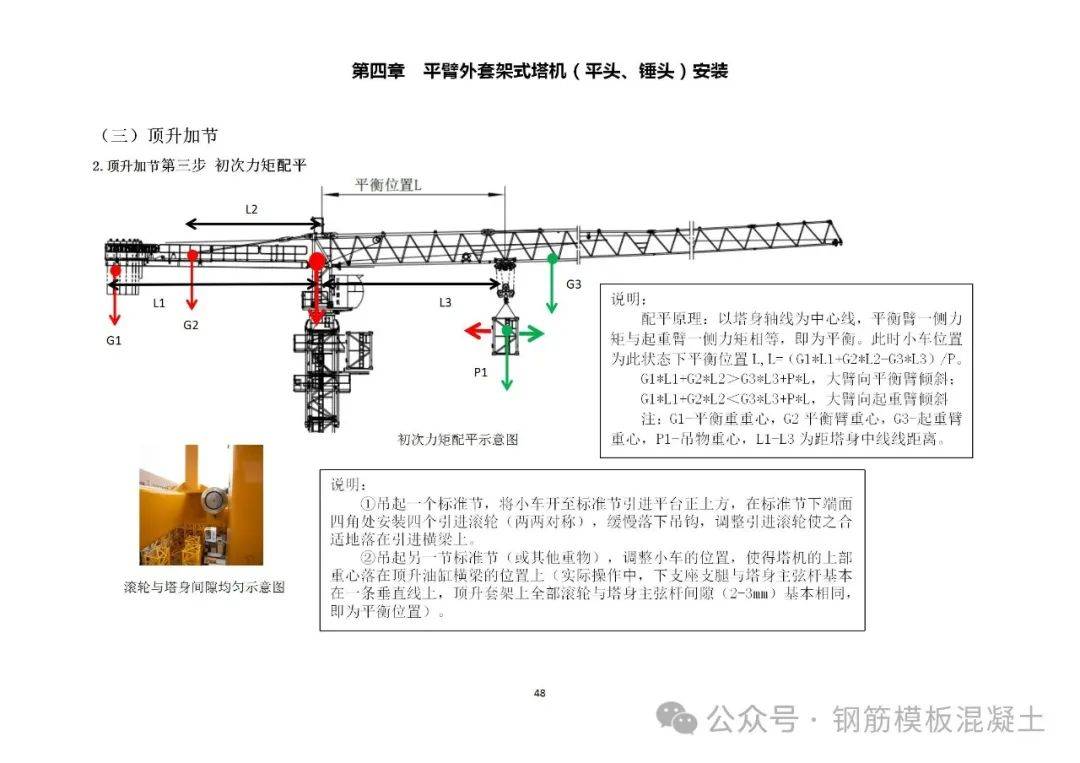 塔吊各部件名称图片图片