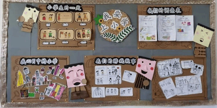 打造教育高地 建设教育强市丨幼小衔接监测结果应用优秀案例展示(第