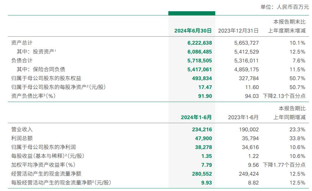 快递公司投资(快递公司投资菜鸟驿站占比)