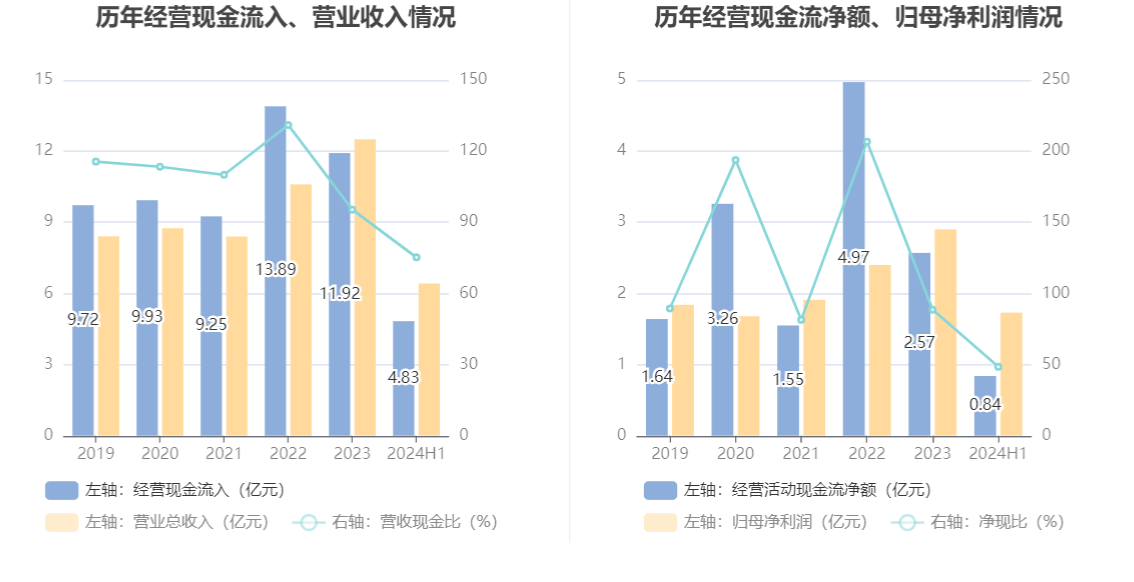 虹普麻将机108张档位图片