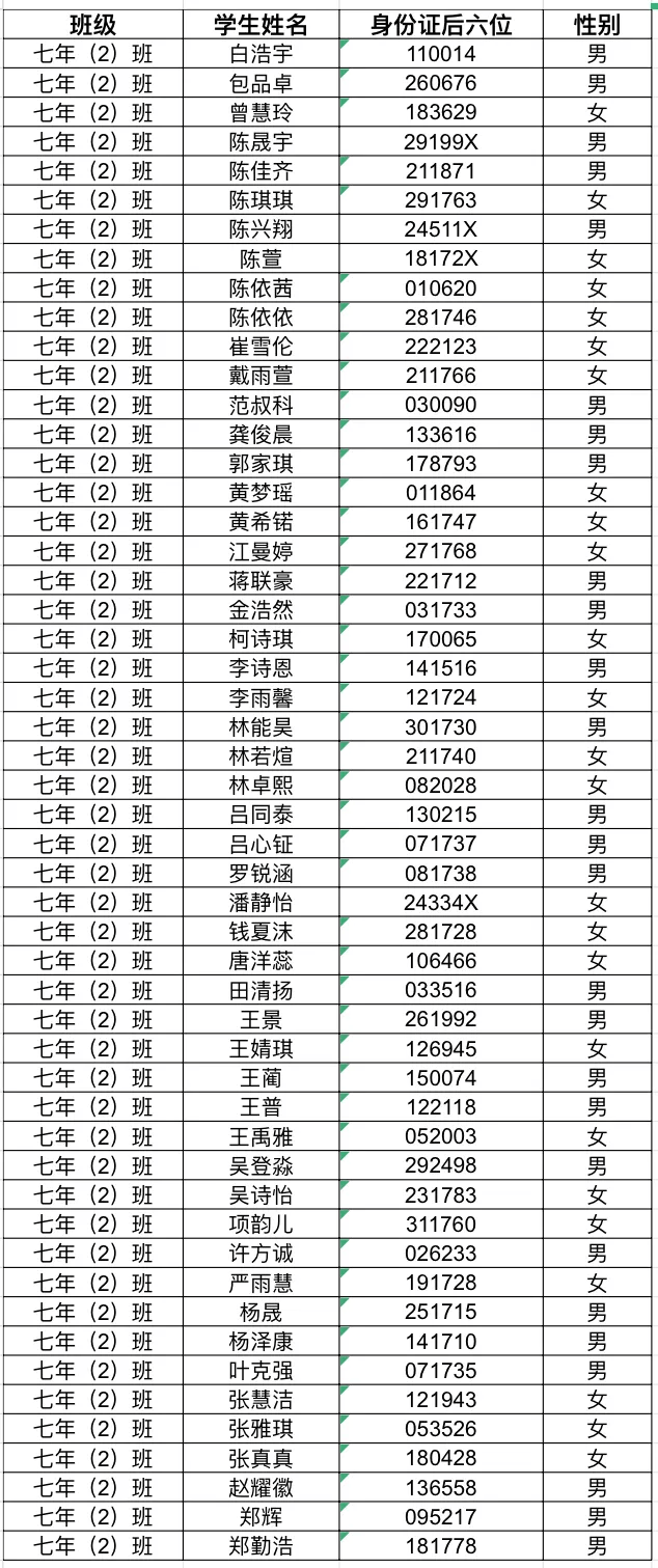 二中新生分班名单