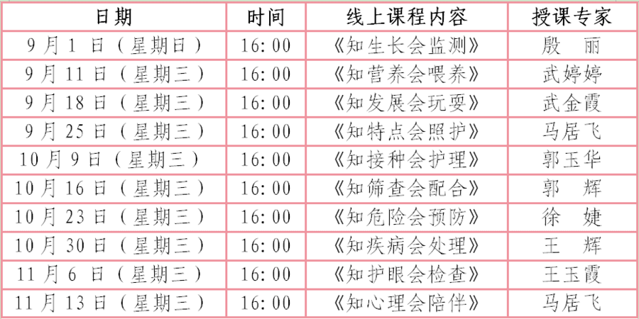 锦观新闻🌸新澳彩资料免费资料大全33图库🌸|“驱动改变 健康城市|中国丹麦慢病防控圆桌会”在厦门举行  第1张